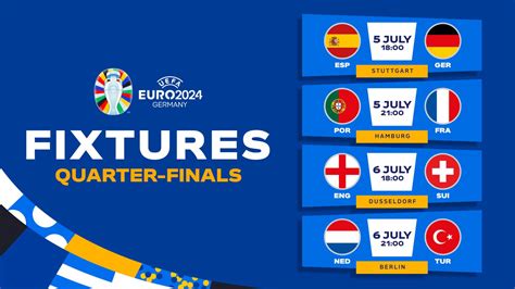 a and vi manpower services photos|EURO 2024 quarter.